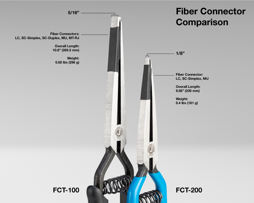 LC Fiber Connector tool (FCT-200)-A LC Fiber Connector tool (FCT-200)-A