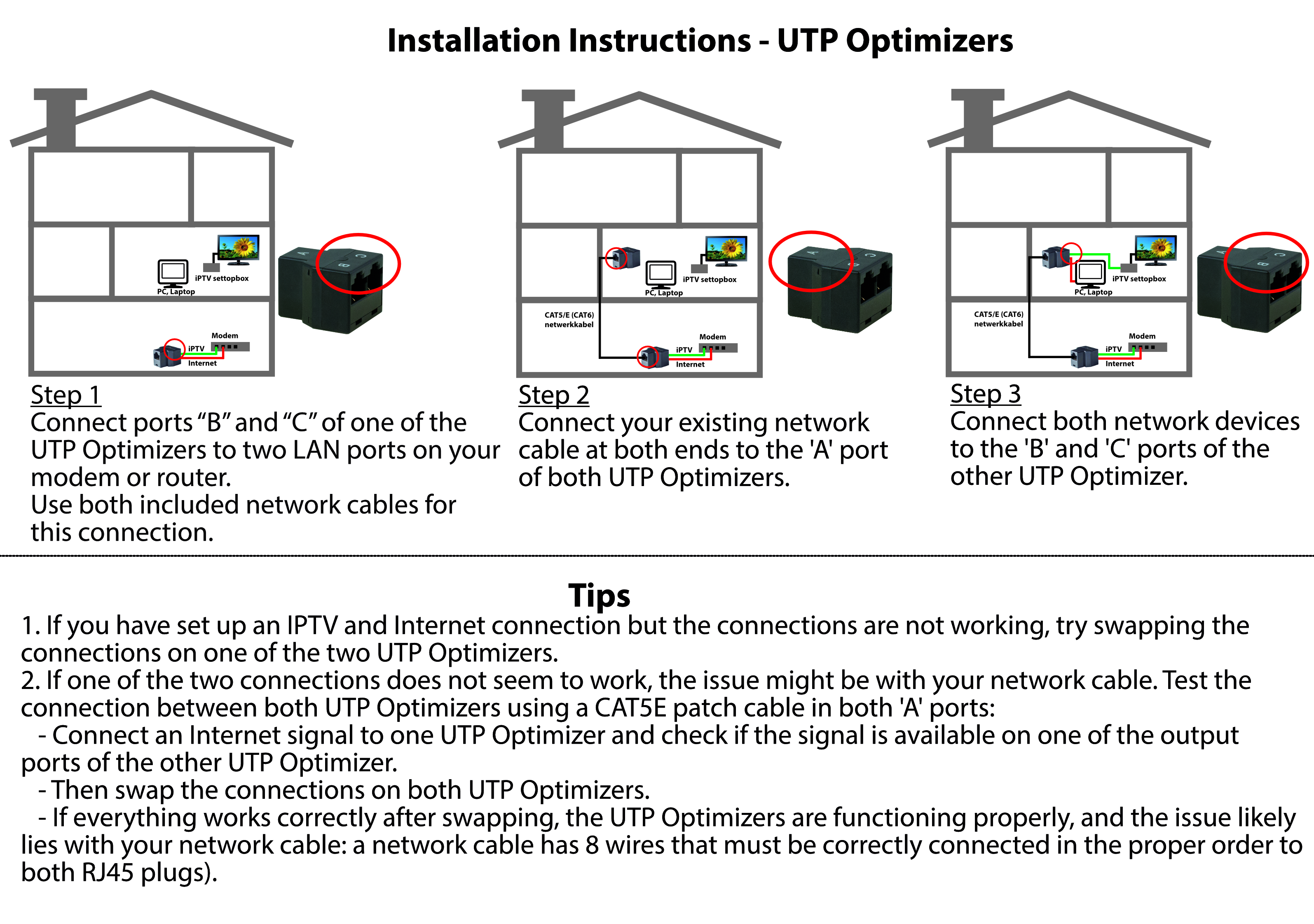 UTP optimizer, de Internetverdubbelaar (UTOP)
