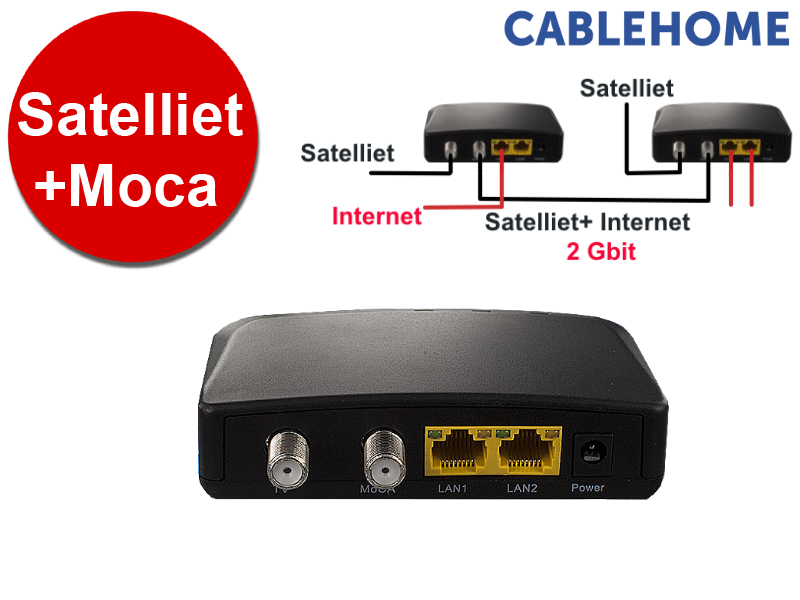 MoCA®adapter Eband (DualGig-2.5/SAT)-A