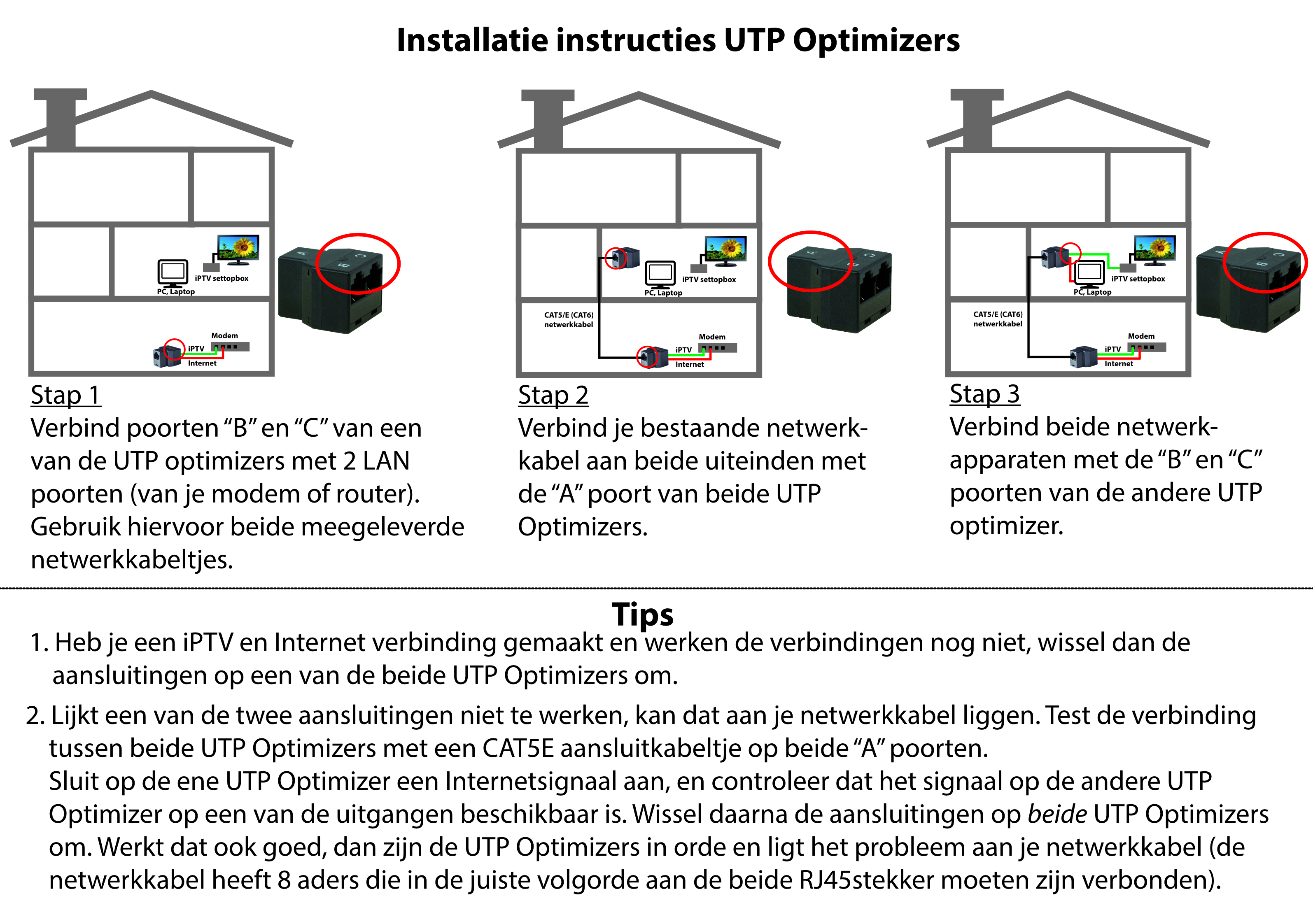 UTP optimizer, de Internetverdubbelaar (UTOP)