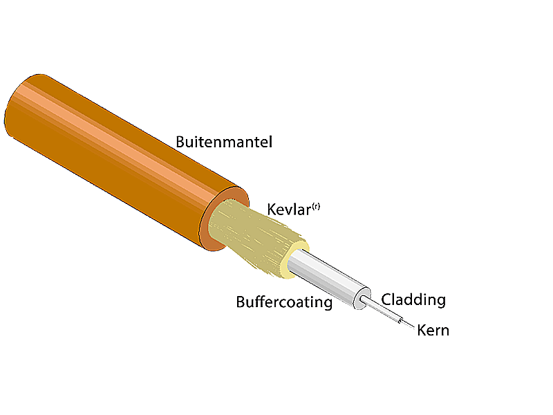Glasvezelstripper (JIC-125)-A